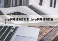php网站建设方案表（php网站建设教程）