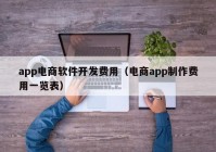 app电商软件开发费用（电商app制作费用一览表）